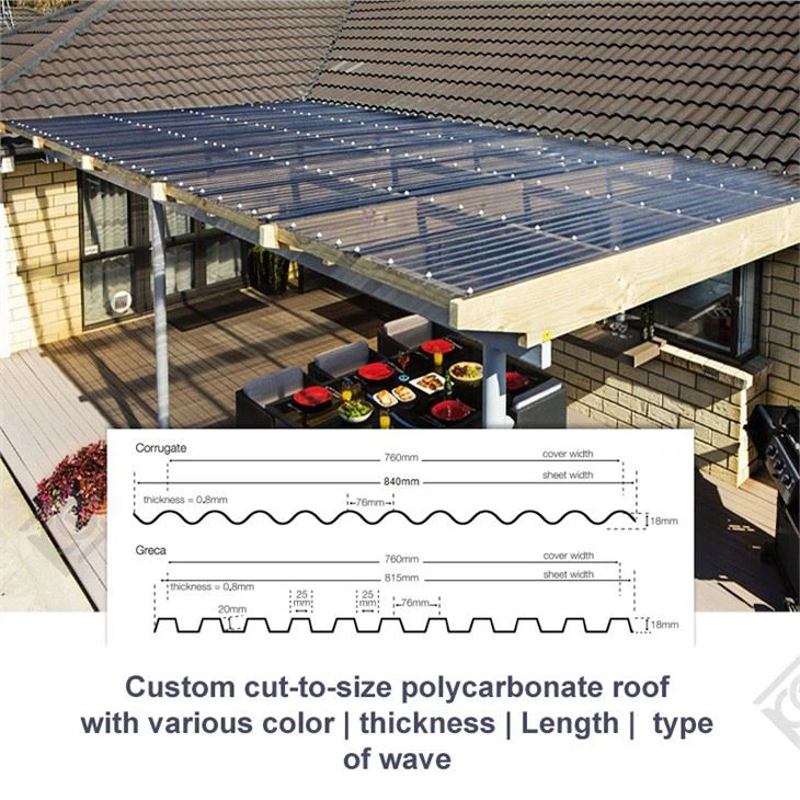 Corrugated Polycarbonate Plastic Roof Panel