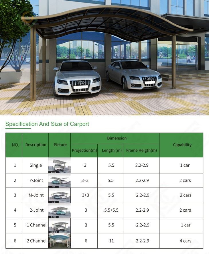 Polycarbonate Carport