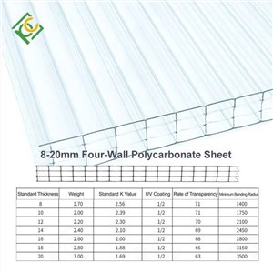 Placa de policarbonat de quatre parets de 8-20mm